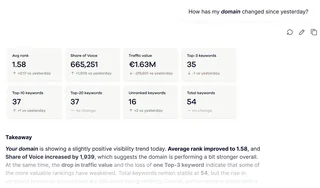 Seo Metrics And Visibility Trends