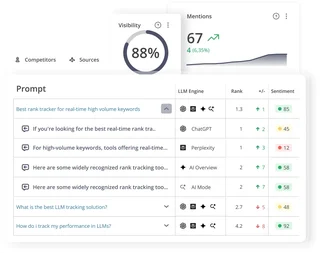 Ai Llm Ranking Performance Tracking