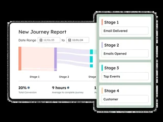 Customer Journey Report