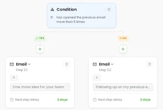 Email Sequence With Yes And No Branches