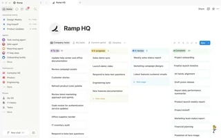 Team Workspace With A Tasks Board