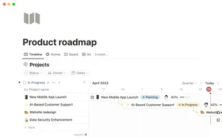 Product Roadmap Timeline