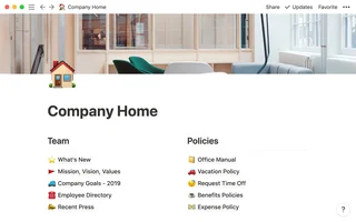 Company Home Wiki Page
