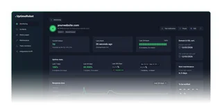 Monitoring Dashboard