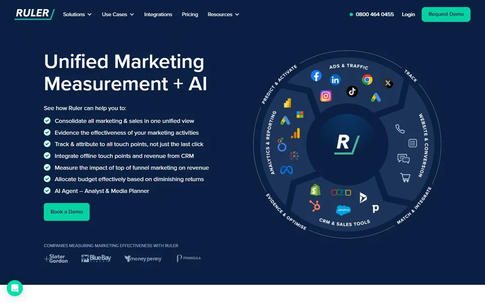 Ruler Analytics Homepage
