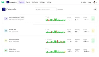 Pipelines List Dashboard