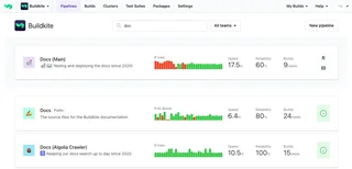 Pipelines List Filtered By Search