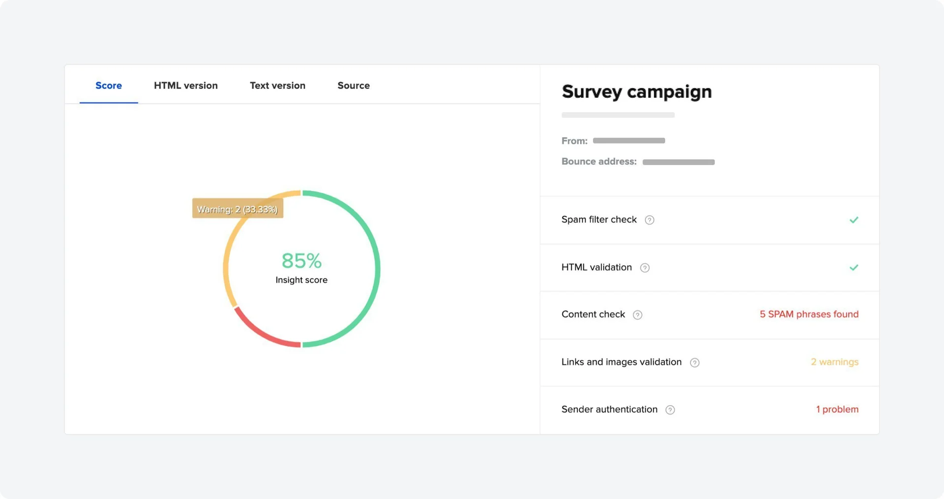 Email Insights Score Report