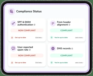 Compliance Status Panel