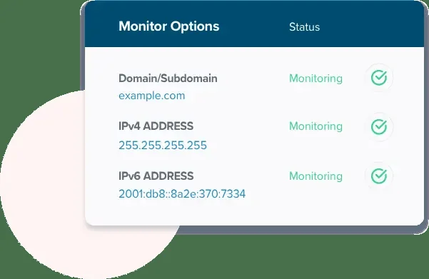Blacklist Monitor Options