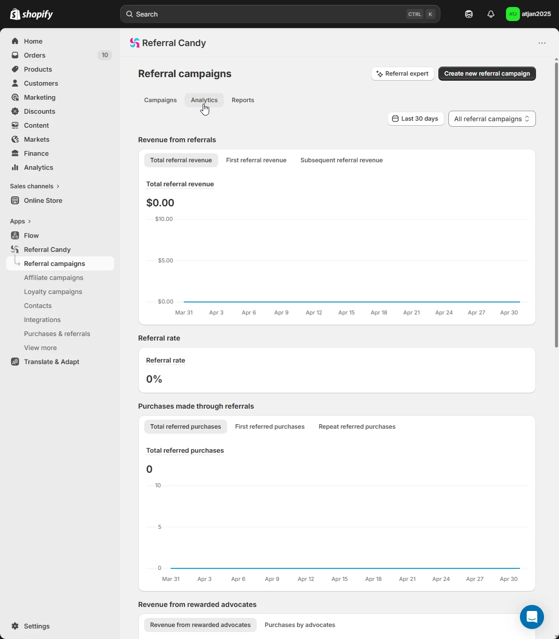 Referral Analytics Dashboard