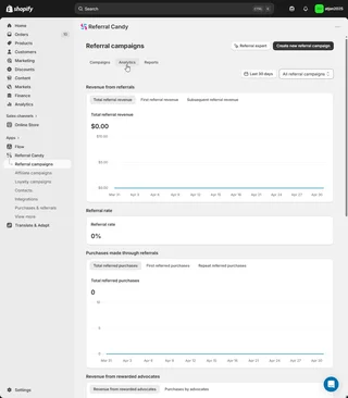 Referral Analytics Dashboard