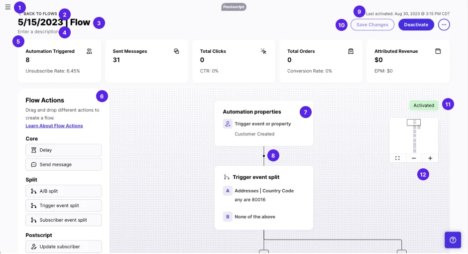 Automation Flow Dashboard