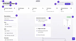 Automation Flow Dashboard