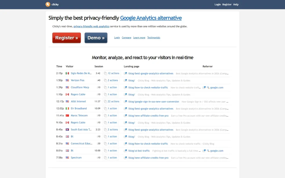 Clicky Homepage With Live Visitor Log