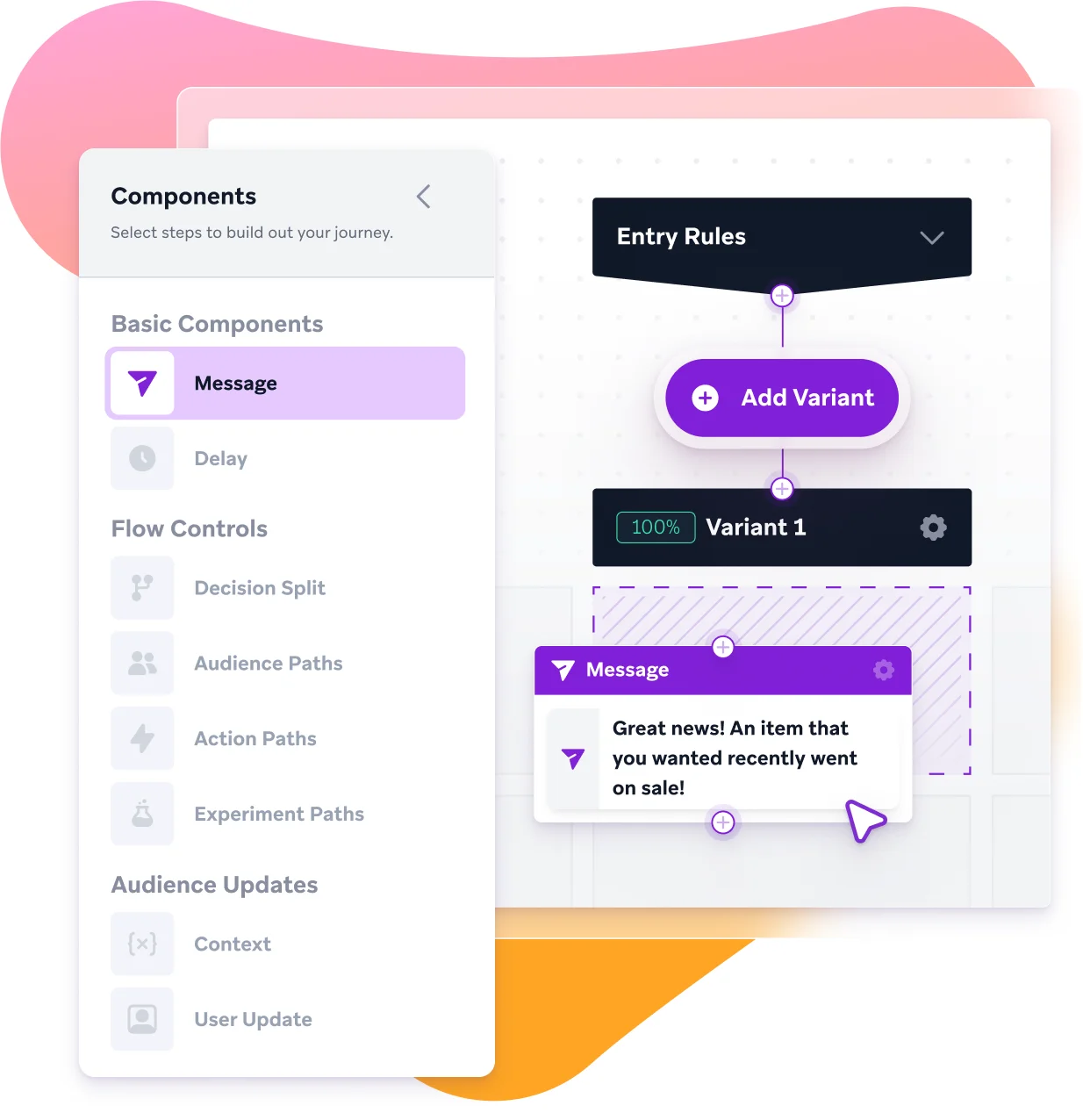 Canvas Journey Builder