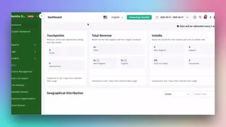 Dashboard With Touchpoints And Installs
