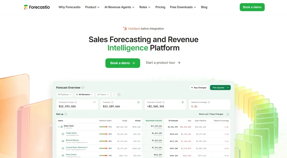 Forecastio Homepage With The Forecast Overview