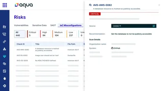 Risks Iac Misconfigurations Report