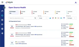 Open Source Health Package List