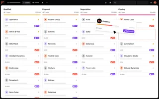 Sales Pipeline With Lead Stages