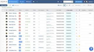 Lead List With Details And Amounts