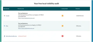 Free Check Presence Audit