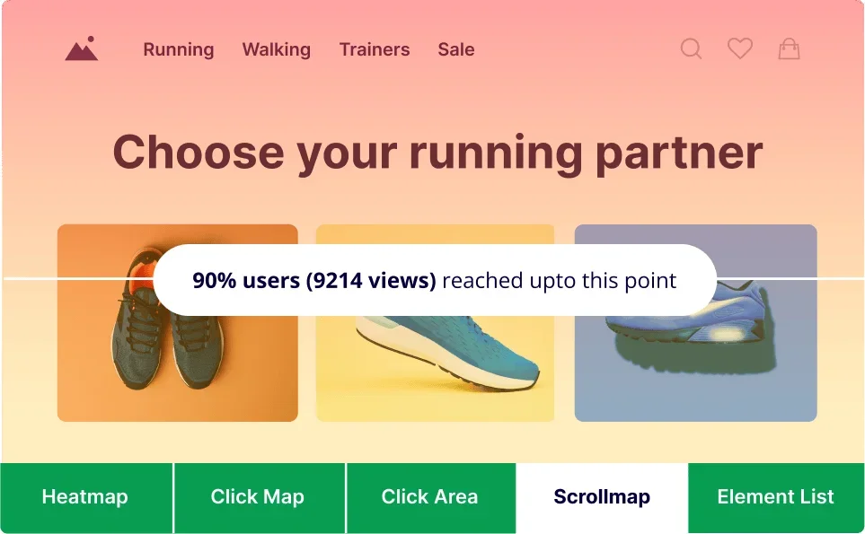 Heatmap Type Tabs On A Page