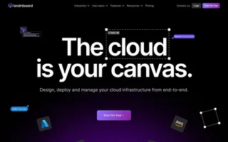 Brainboard Homepage With Cloud Canvas Hero