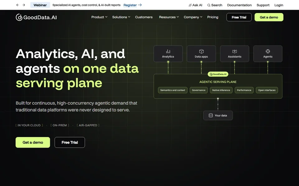 Gooddata Ai Homepage With Serving Plane Diagram