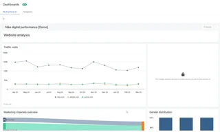 Custom Marketing Dashboard