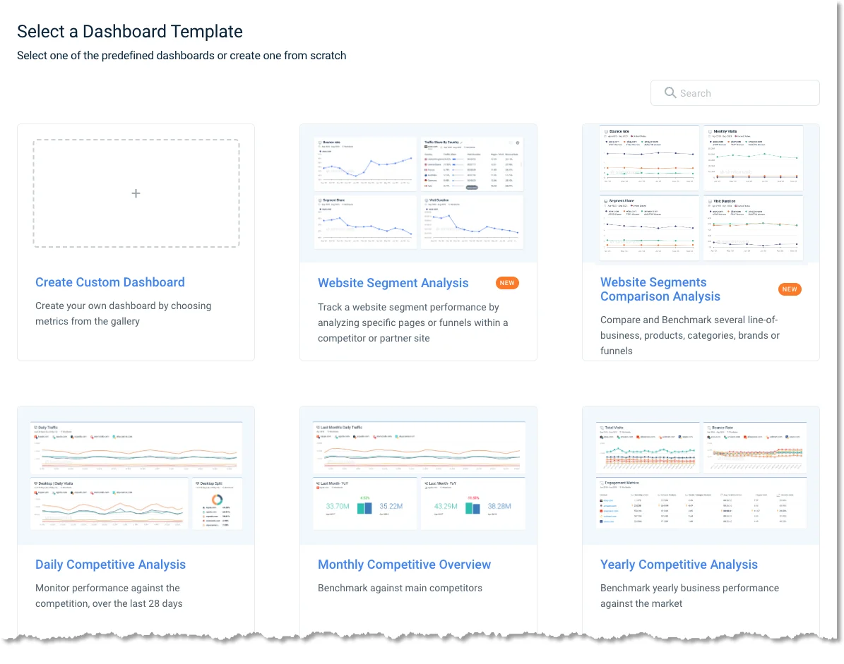 Dashboard Template Gallery