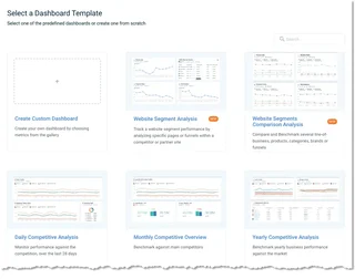 Dashboard Template Gallery