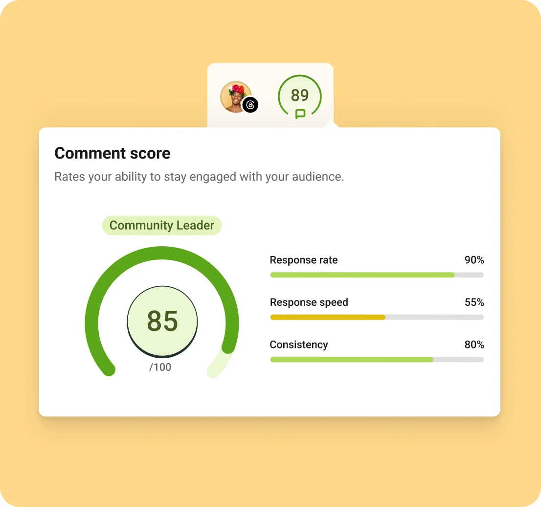 Comment Score Dashboard