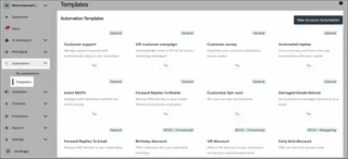 Automation Templates Gallery