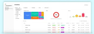 Ai Command Center Inventory