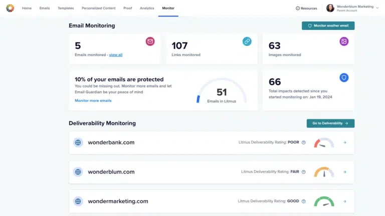 Email Monitoring Dashboard