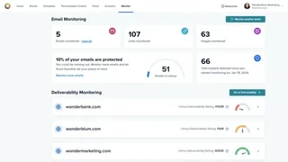 Email Monitoring Dashboard