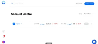 Account Centre With Linked Accounts