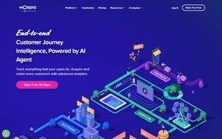 Woopra Homepage With Its Journey Illustration