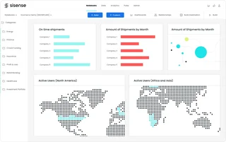 Notebooks Dashboard With Sample Charts