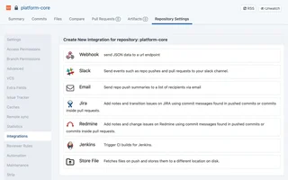 Repository Integrations List