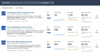 Content Explorer Results