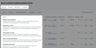 Content Optimization Tools