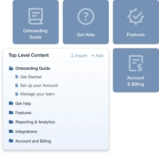 Article Tree With Nested Folders And Import