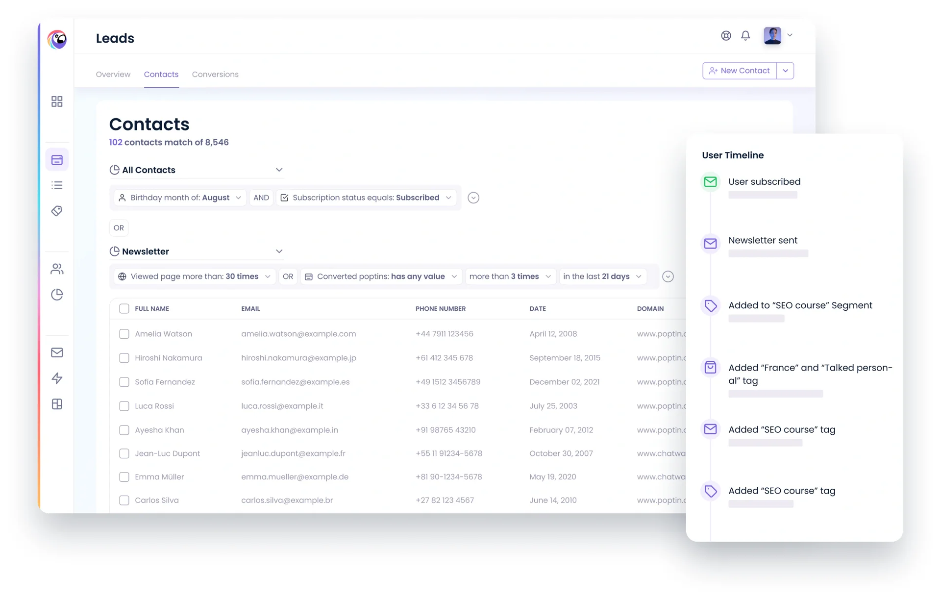 Contacts Dashboard