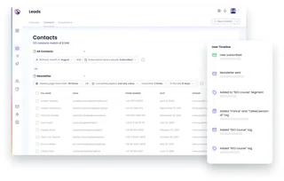 Contacts Dashboard