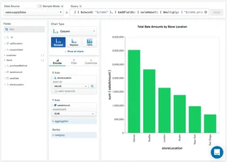 Charts Query Builder