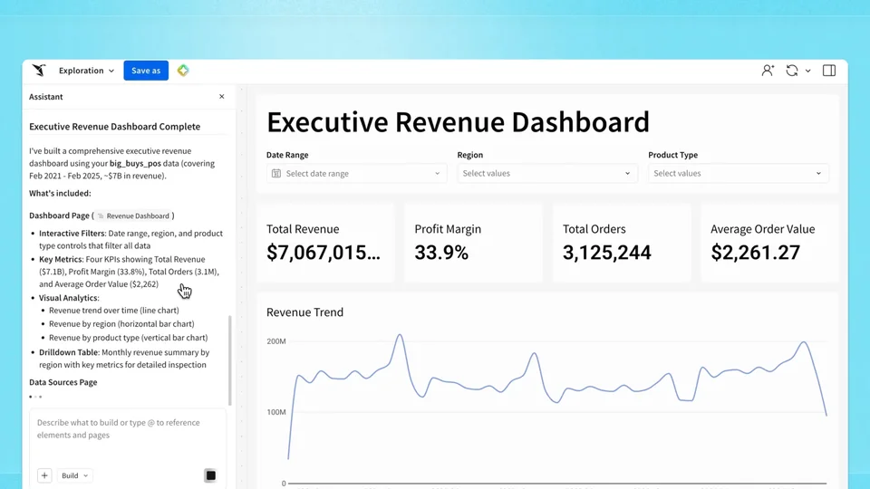 Executive Revenue Dashboard