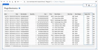 Row Level Security Data Table